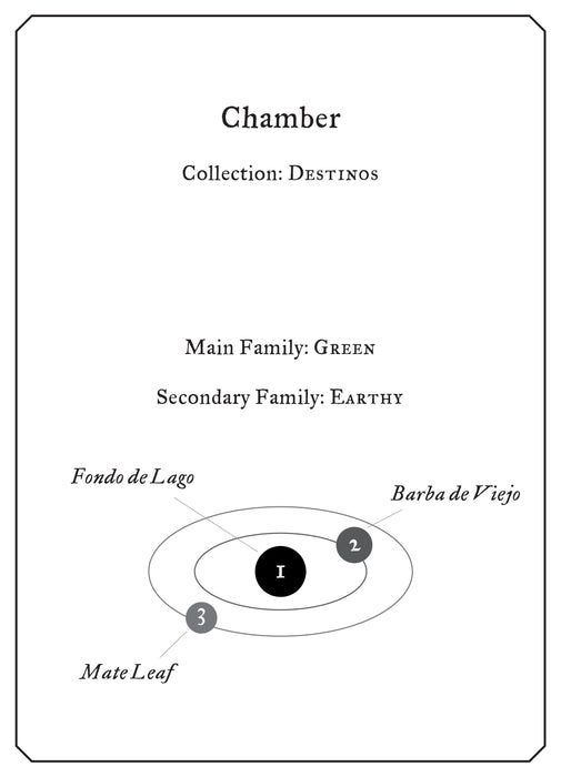 Chamber